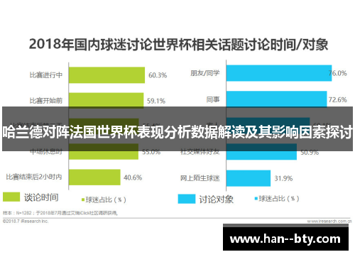 哈兰德对阵法国世界杯表现分析数据解读及其影响因素探讨